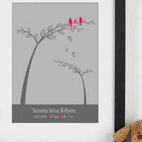 Personalized framed print with 2 trees and birds with names and a birthdate zomed in.
