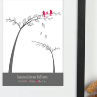Personalized framed print with 2 trees and birds with names and a birthdate zoomed in.