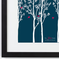 Personalized framed print with trees and family of birds with names zoomed in.