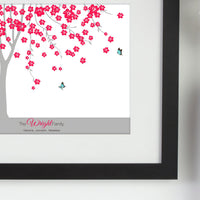 Personalized framed print of a tree with a family of butterfly with names zoomed in.